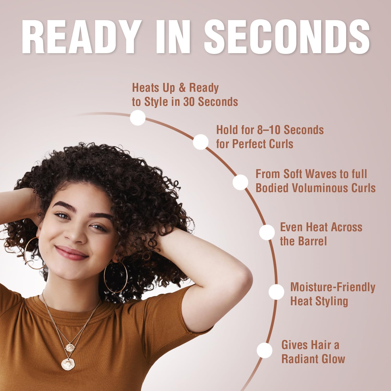 دستگاه فر موی حرفه‌ای برقی – فرکننده سریع با لولهٔ سرامیکی ۲۵ میلی‌متری، حداکثر دمای ۲۳۰ درجه سانتی‌گراد، قابل تنظیم  (سفید و رزگلد)