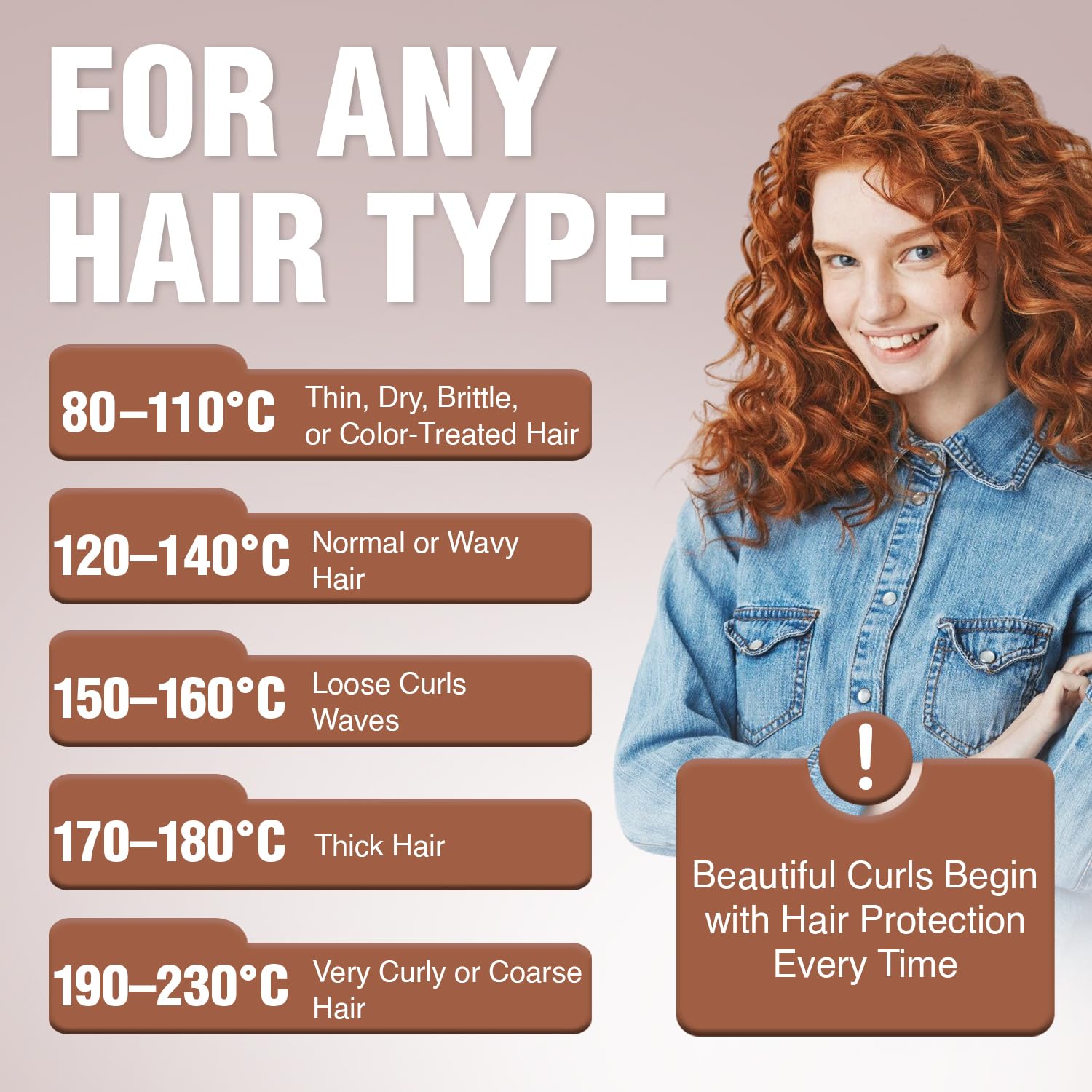 دستگاه فر موی حرفه‌ای برقی – فرکننده سریع با لولهٔ سرامیکی ۲۵ میلی‌متری، حداکثر دمای ۲۳۰ درجه سانتی‌گراد، قابل تنظیم  (سفید و رزگلد)