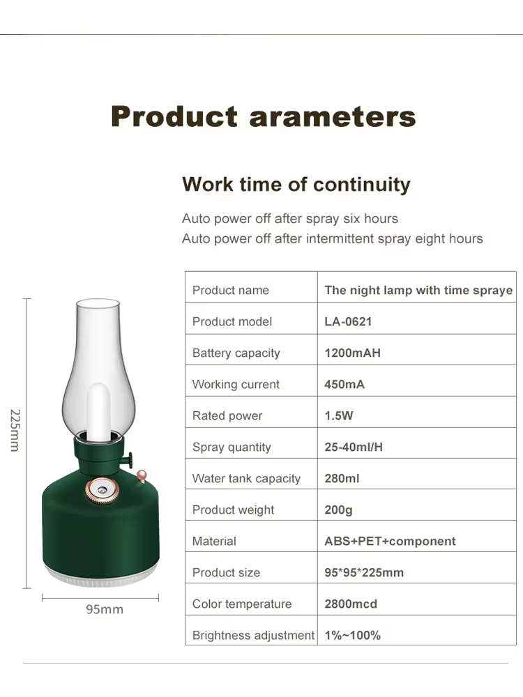 رطوبت‌ساز و خوشبوکننده مینی با نور